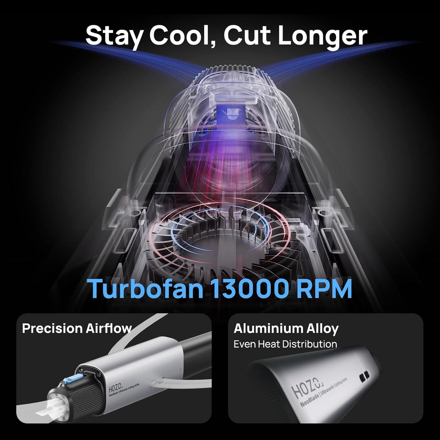 Neoblade Wireless Ultrasonic Cutter – 40Khz Vibration, 40W Smart Power, Replaceable Battery, Turbo Cooling, LED Light, 2 Cutting Modes, for 3D Printing, Resin, Dental, Carbon Fiber,Acrylic & DIY