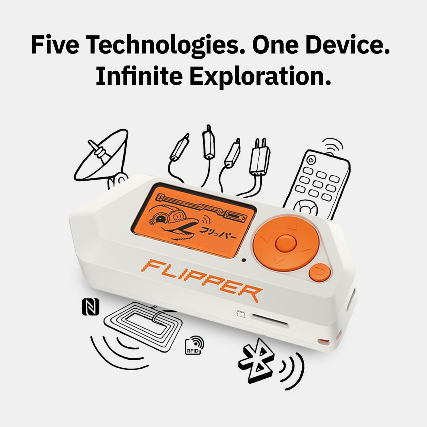 Zero - Portable Multi-Tool Device for Geeks - Fully Open-Source & Customizable - RFID + NFC Reader, Infrared Remote and Wireless Signal Explorer for Curious Minds, White