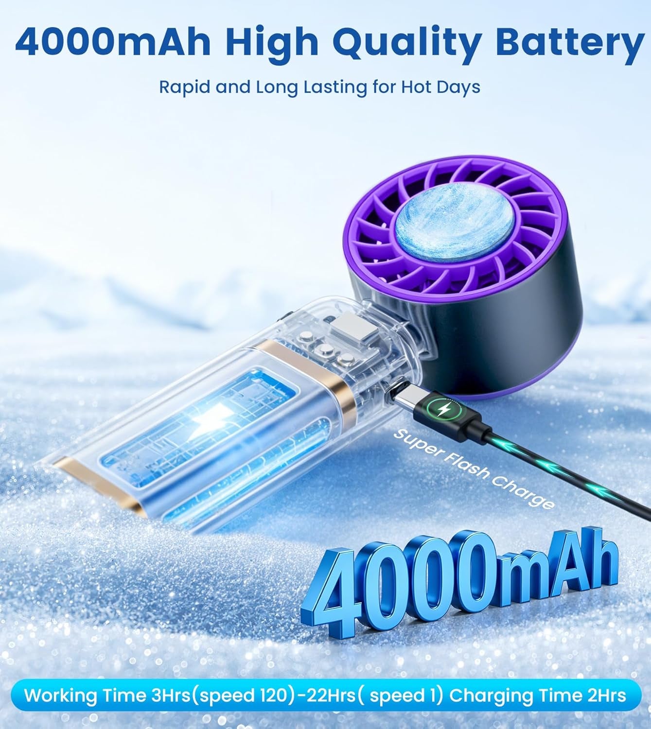 Portable Handheld Fan, 4000Mah High Speed Mini Personal Turbo Fan with Ice Cooler, 120 Wind Gear, LED Display, 90°Foldable, up to 22 Hrs, Rechargeable USB Face Fan for Travel,Outdoor,Home,Office