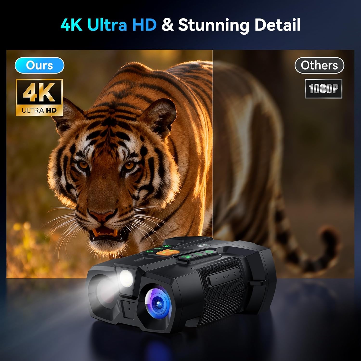 Night Vision Goggles 4K for Adults: 4.5" Large Screen HD Night Vision Binocular - Hunting Essentials with 5000Mah Battery - Camping Gear for Hunter - Christmas for Men - Cool Gadgets