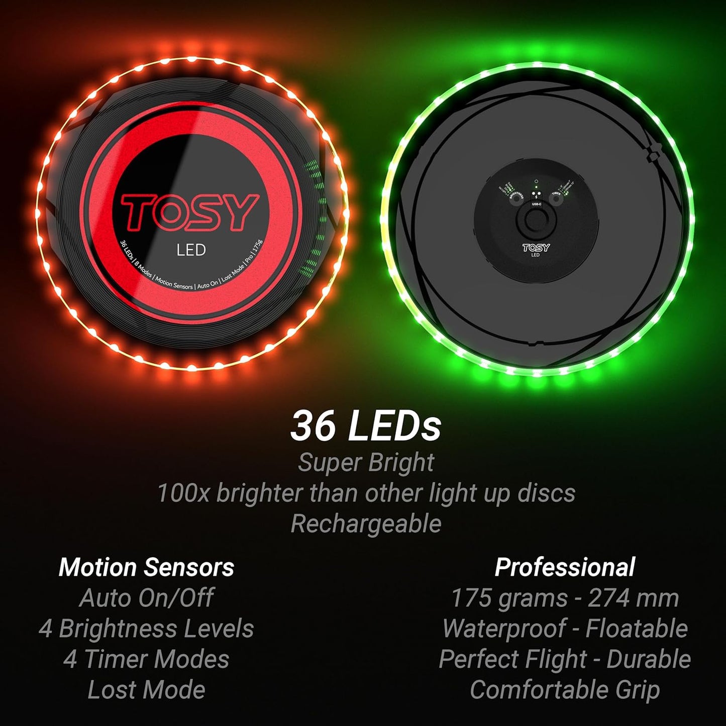 Flying Disc - 36 Monocolor Leds, Super Bright, Smart Modes, Cool Easter Gift, Camping Toy for Kid/Teen/Adult, Auto Light Up, Rechargeable, Waterproof, 175G