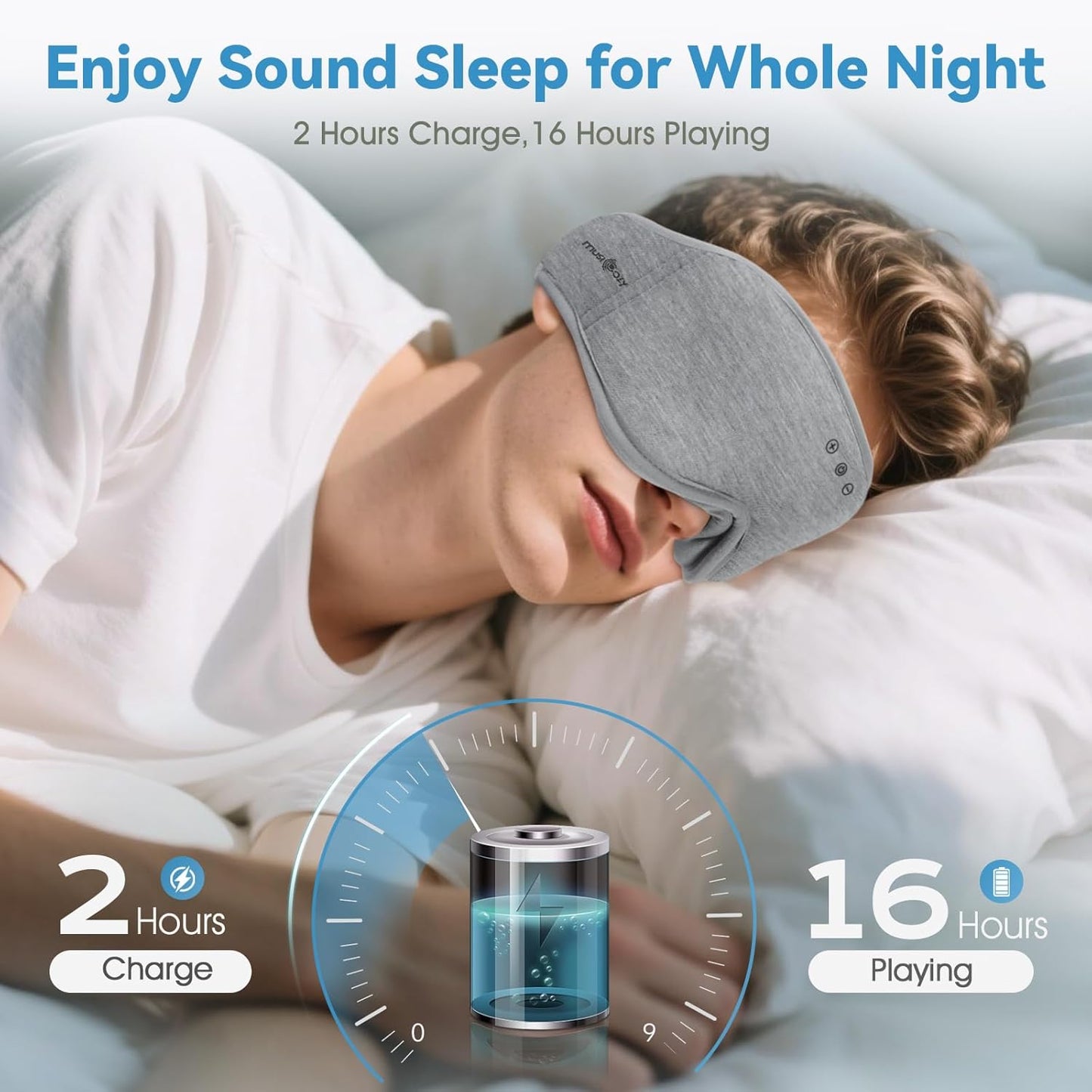 Sleep Mask Headphones | 100% Blackout 3D Organic Bamboo Cotton Eye Mask for Travel & Restful Sleep,Shift Work | Bluetooth 5.4 Sleep Headphones Cool Gadgets Gift for Men & Women!