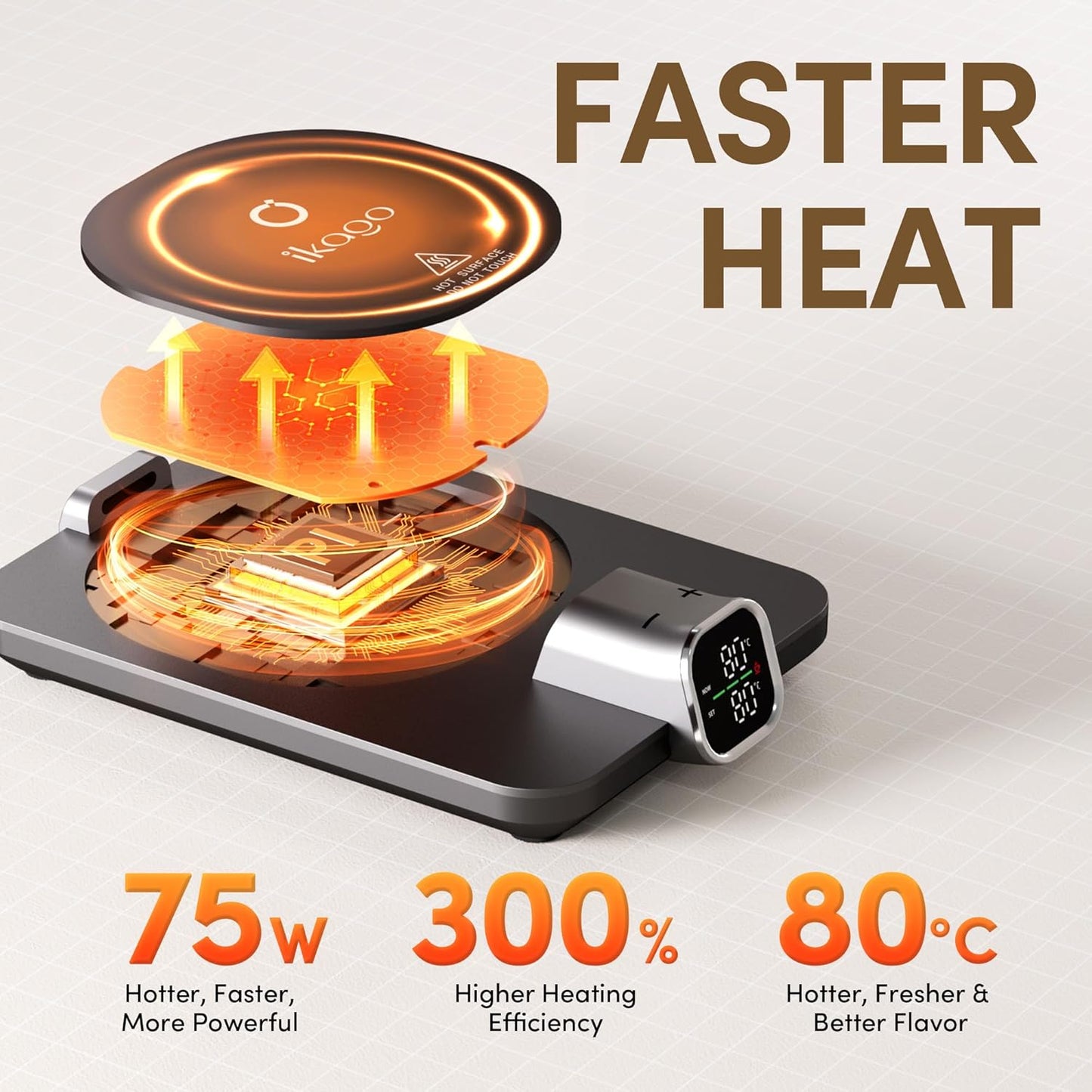 Heated Smart Coffee & Tea Mug Warmer Set - 1℃ Precise Temp Control & Real-Time Display, Auto Shut-Off, Electric Mug Warmer for Desk, Gifts for Women & Men, Home & Office, Black