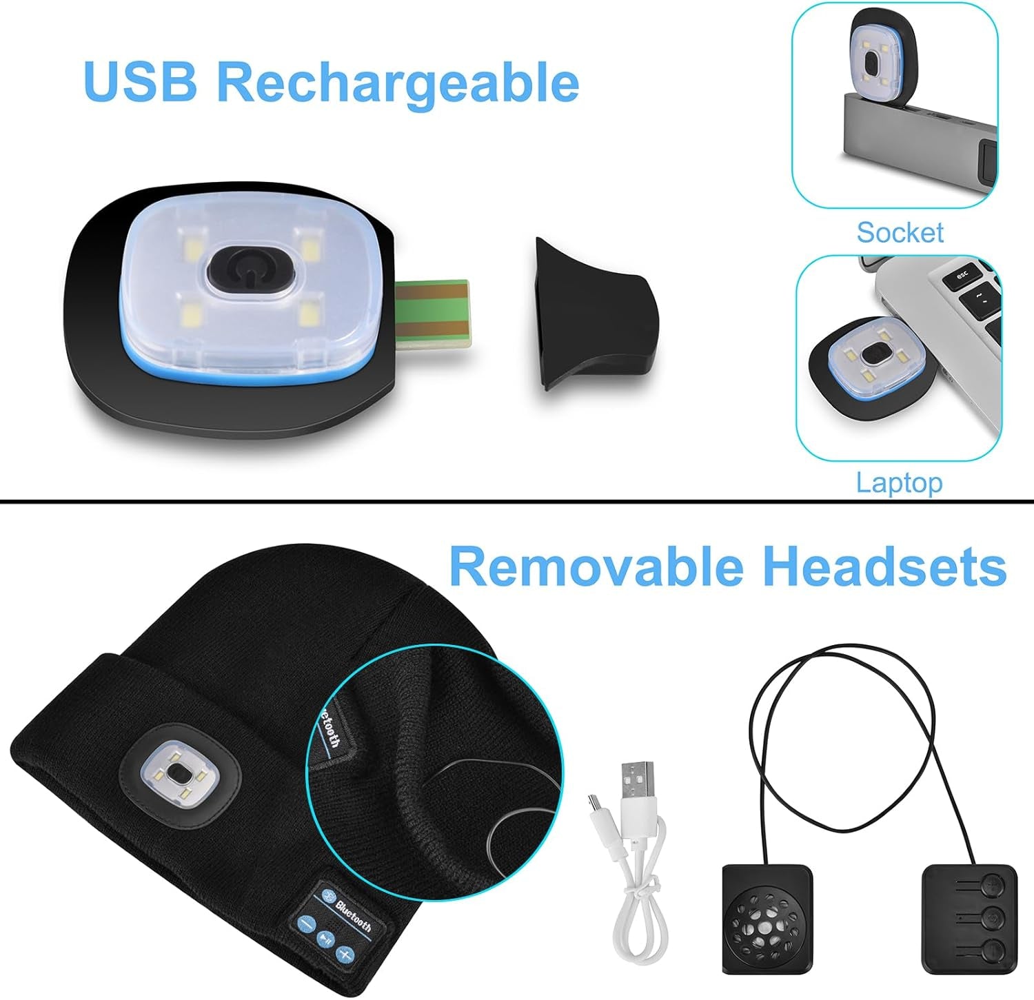Unisex Bluetooth Beanie Light,4 LED USB Rechargeable Wireless Headphones Tech Caps,Gifts for Men Father Dad Husband Boyfriend Him Women Teen Boys