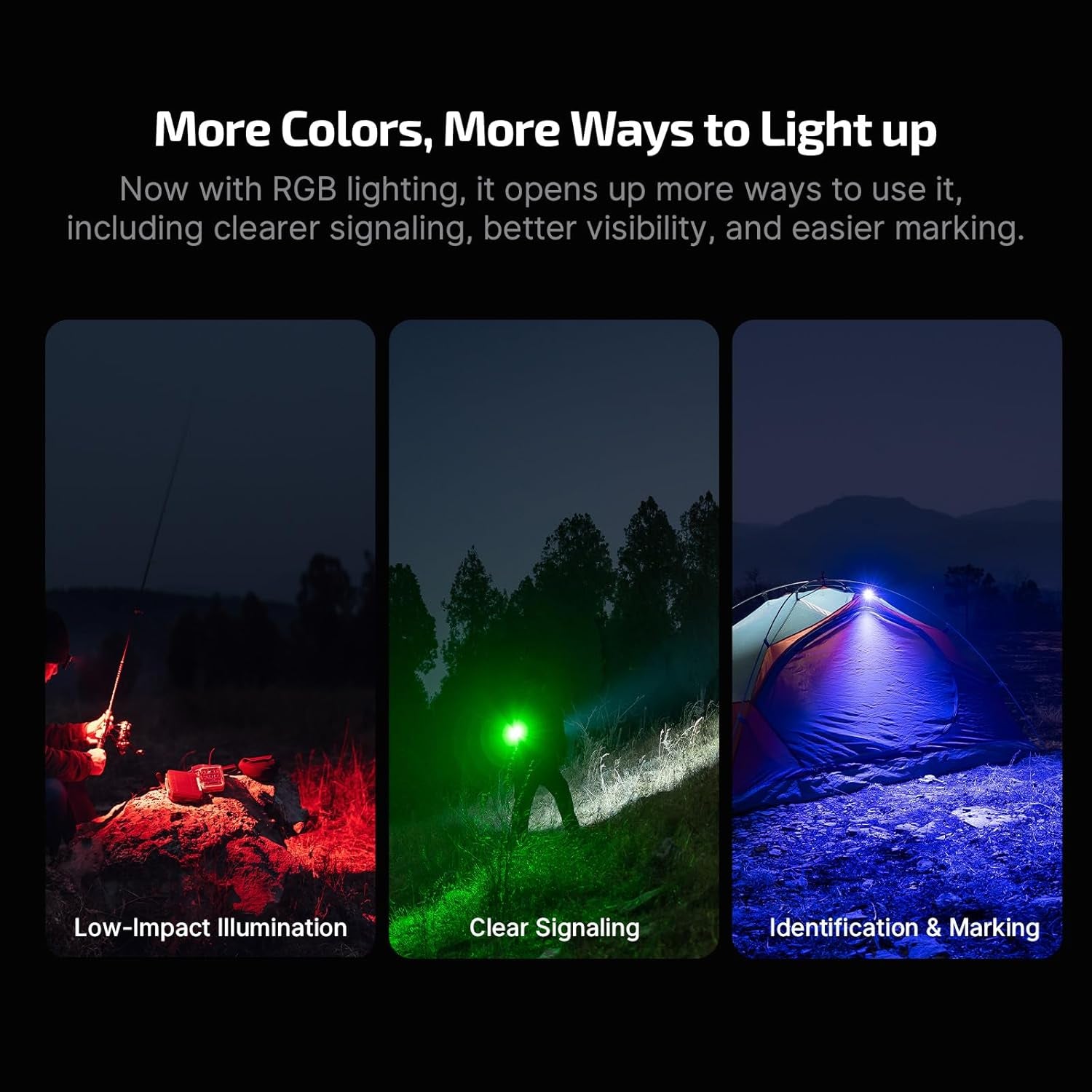 Oclip Pro S 600 Lumens 5 Light Sources Clip on Torch, Rechargeable UV Light with Magnetic Base, Mini LED RGB Flashlight for Indoor Use, Hiking, Cycling, Running, and Safety Warning (Orange)