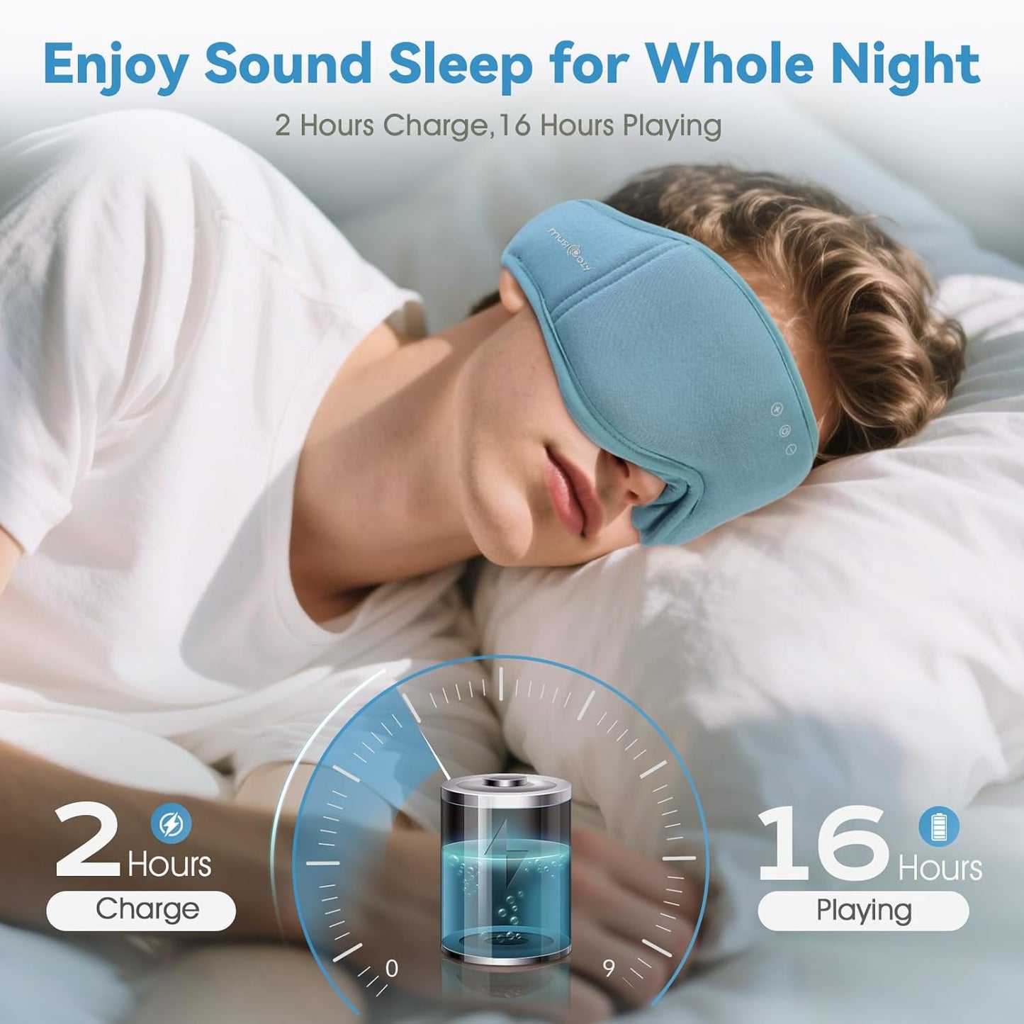 Sleep Mask Headphones | 100% Blackout 3D Organic Bamboo Cotton Eye Mask for Travel & Restful Sleep,Shift Work | Bluetooth 5.4 Sleep Headphone Cool Gadgets Gift for Men & Women!