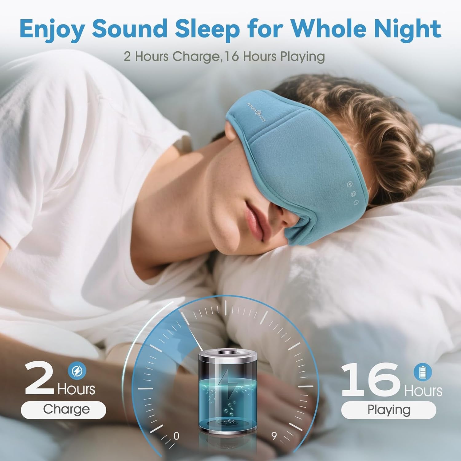 Sleep Mask Headphones | 100% Blackout 3D Organic Bamboo Cotton Eye Mask for Travel & Restful Sleep,Shift Work | Bluetooth 5.4 Sleep Headphone Cool Gadgets Gift for Men & Women!