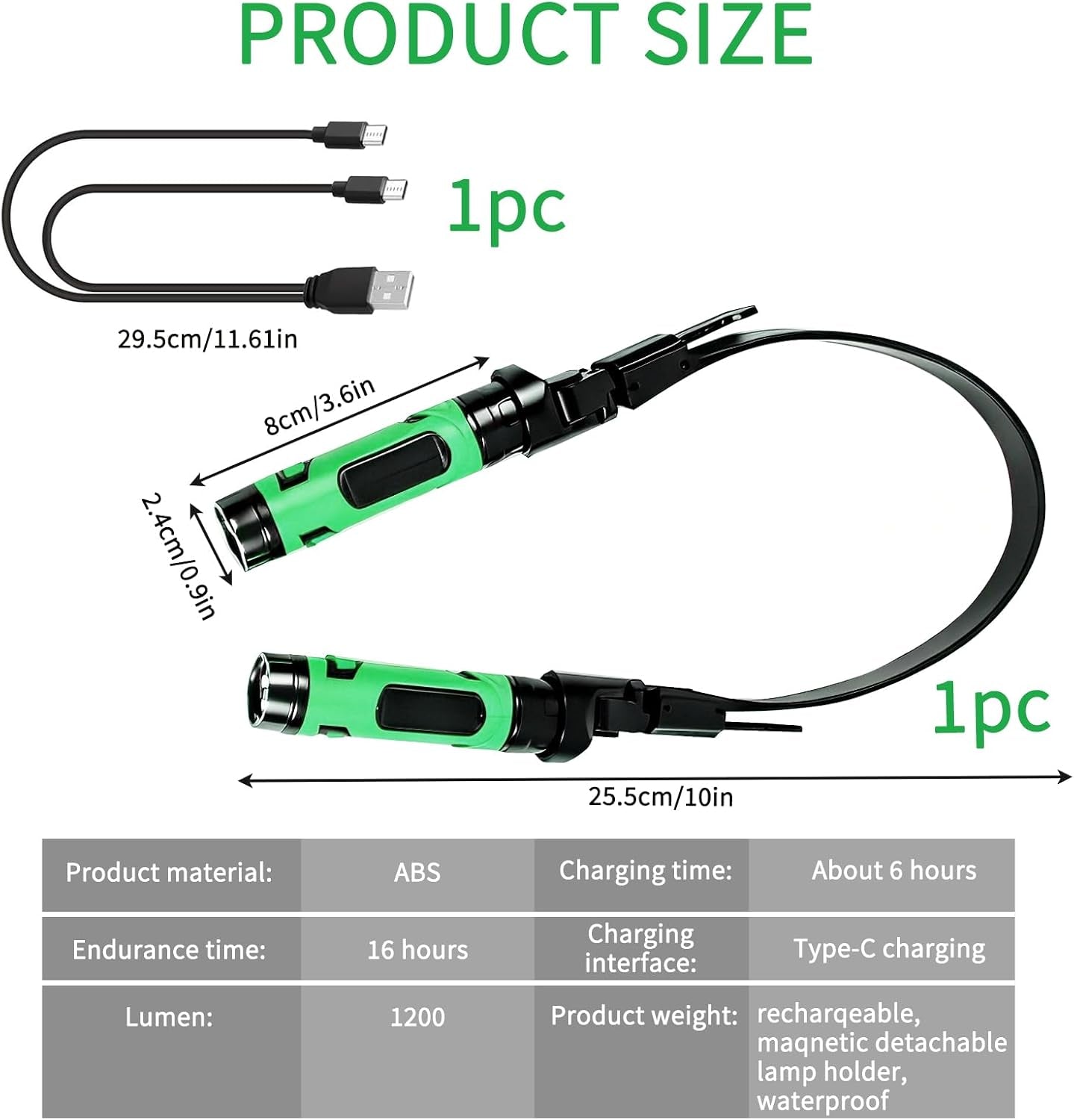 1200LM Detachable Neck Light, Rechargeable LED Neck Gadgets with Removable Magnetic Torches, Hands Free Mechanic Wearable for Craft, Reading, Knitting, Camping, Repairing, around 100Hrs Lasting