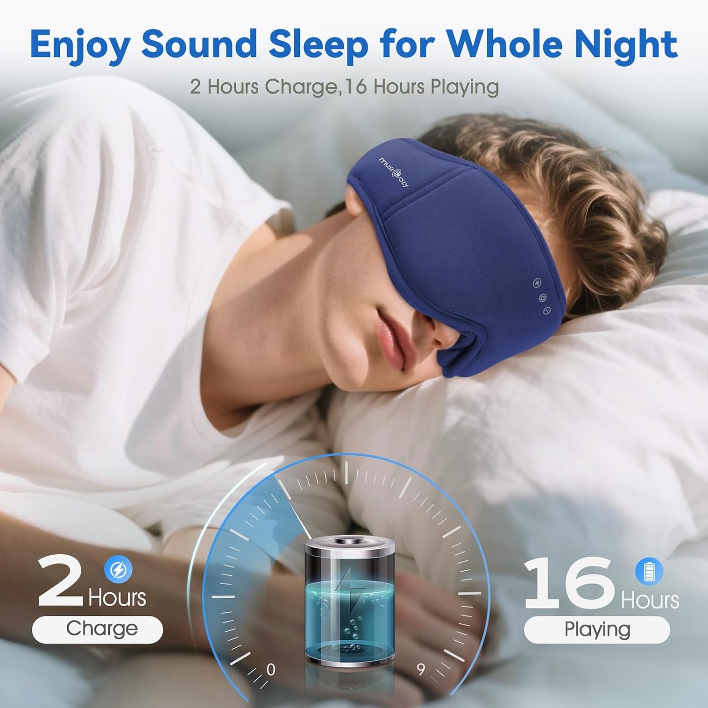Sleep Mask Headphones | 3D Organic Bamboo Cotton Eye Mask for Travel & Restful Sleep,Shift Work | Bluetooth 5.4 Sleep Headphones Cool Gadgets Gift for Men & Women!