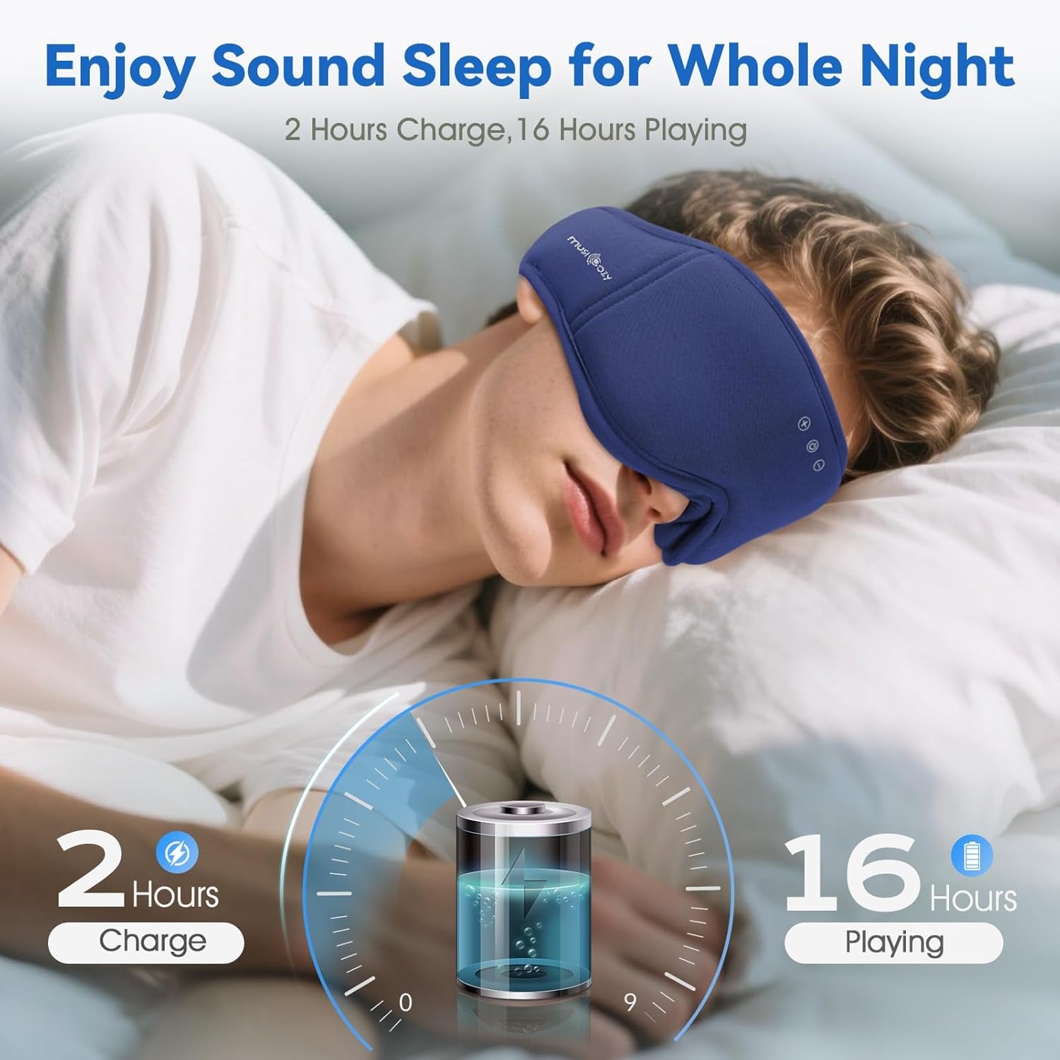 Sleep Mask Headphones | 3D Organic Bamboo Cotton Eye Mask for Travel & Restful Sleep,Shift Work | Bluetooth 5.4 Sleep Headphones Cool Gadgets Gift for Men & Women!